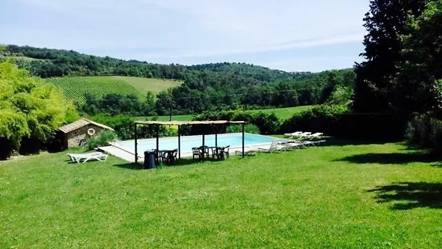 La Chiara Di Prumiano Barberino di Val dʼElsa 0*,  Itálie
