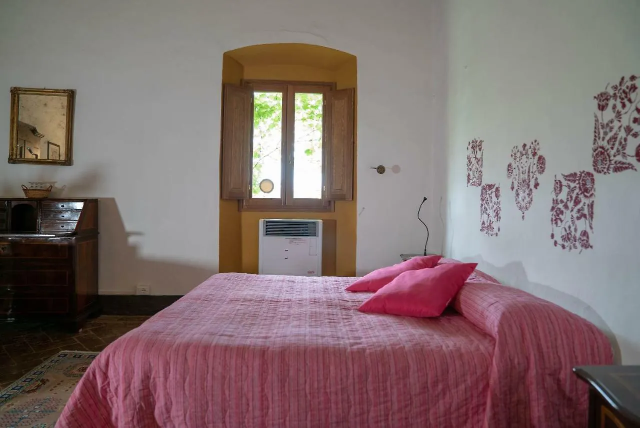 La Chiara Di Prumiano Barberino di Val dʼElsa Itálie